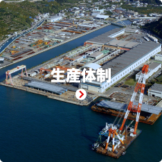 生産体制