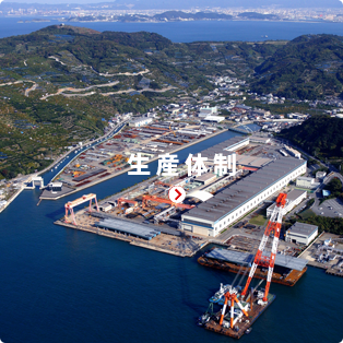 生産体制